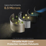 Load image into Gallery viewer, Dreame PM20 Air Purifier