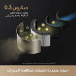 Load image into Gallery viewer, Dreame PM20 Air Purifier
